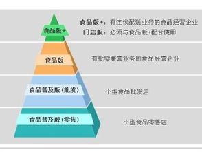 任我行公司 管家婆系列軟件開(kāi)發(fā)歷程與企業(yè)信息化貢獻(xiàn)