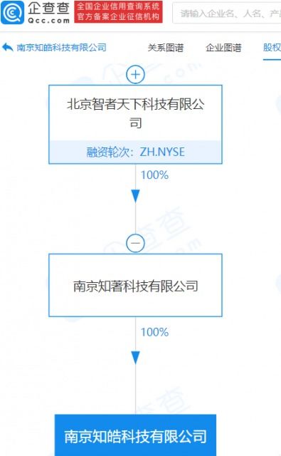 投資成立科技新公司,經(jīng)營(yíng)范圍含游藝及娛樂用品銷售等