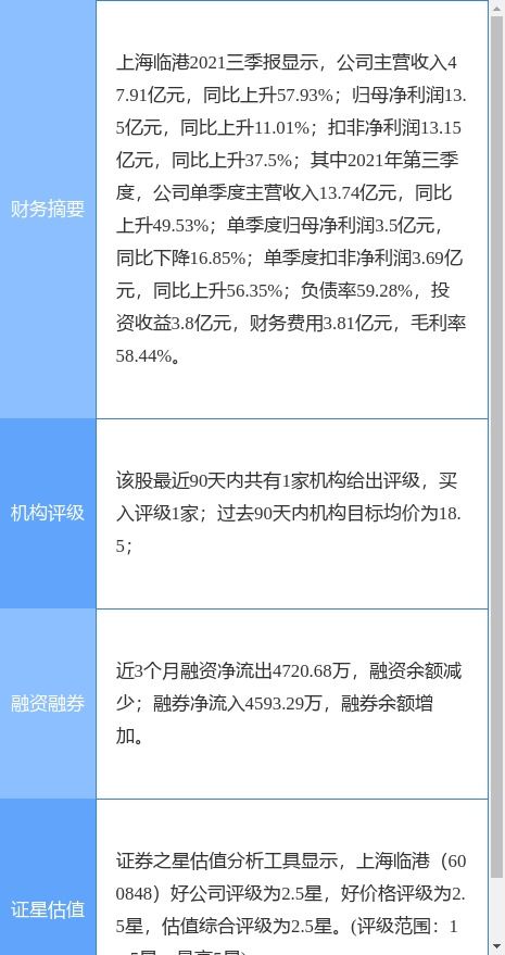 上海臨港最新公告 向?qū)I(yè)投資者公開發(fā)行公司債券獲證監(jiān)會(huì)注冊(cè)批復(fù)