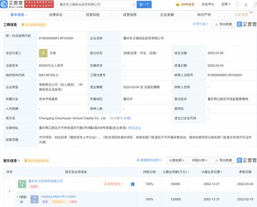 理想汽車(chē)投資成立創(chuàng)業(yè)投資公司 注冊(cè)資本6億元