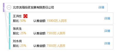 北京濱海投資發(fā)展有限責(zé)任公司