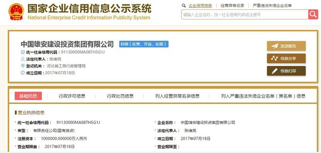 中國(guó)雄安投資集團(tuán)成立,25家新三板公司或受益