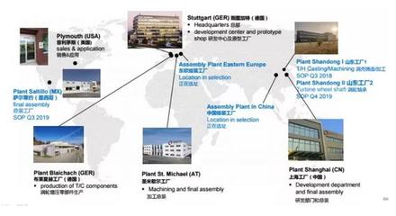 BMTS Technology 獲威軾創(chuàng)集團(tuán)戰(zhàn)略投資，正式完成股份公司注冊(cè)