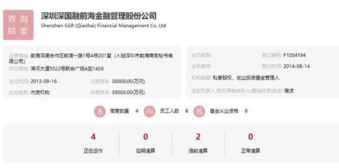 快看｜對(duì)投資者承諾最低收益，深國融金融管理集團(tuán)被出示警示函